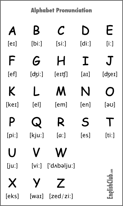 alphabet pronunciation